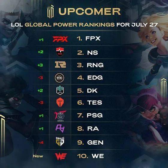 通过分析这 通过分析这