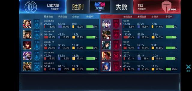 易能否达成 易能否达成