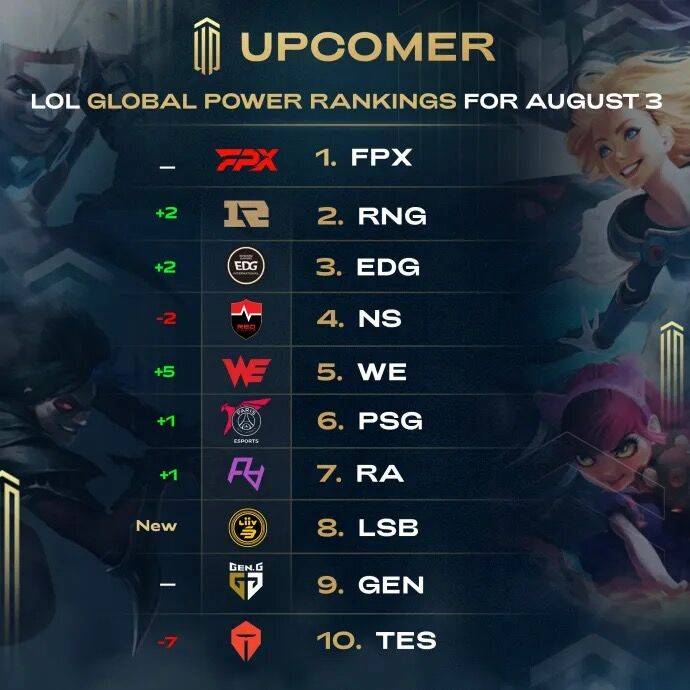 间的化学反 间的化学反