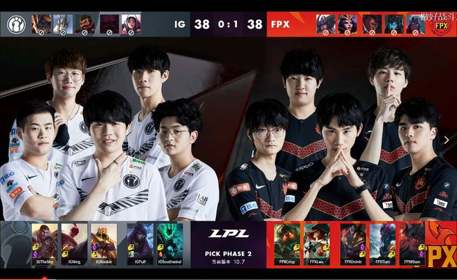 绩提升的动 绩提升的动